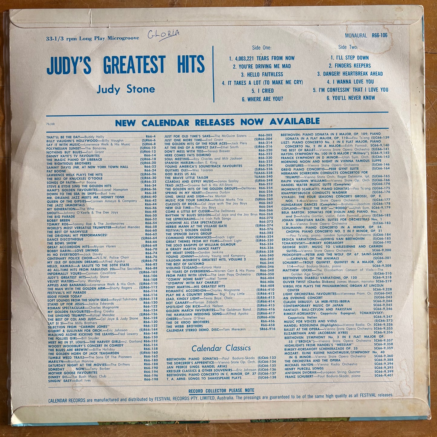 Judy Stone - Judy's Greatest Hits