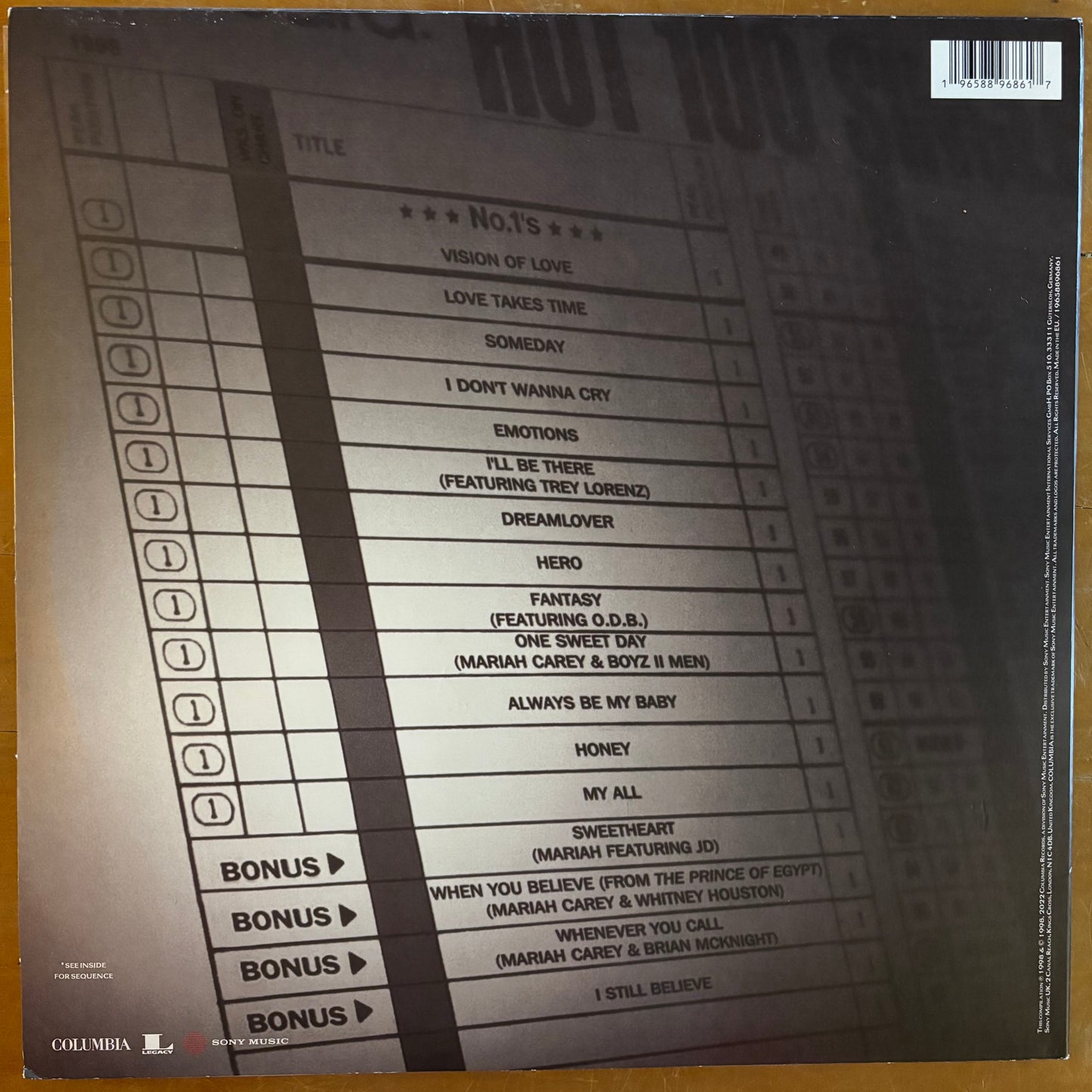 Mariah Carey - #1's (2xLP)