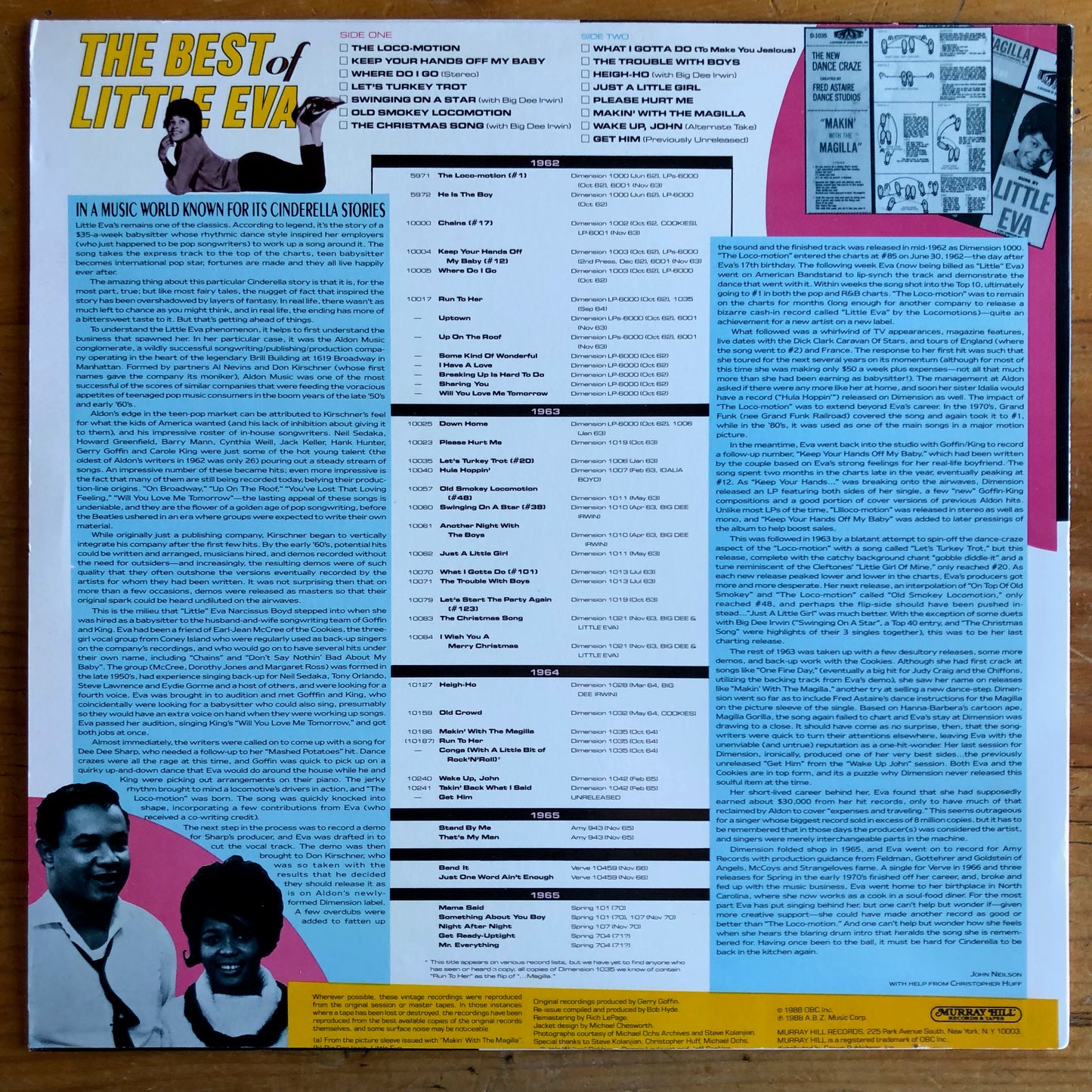 Little Eva - The Best Of Little Eva