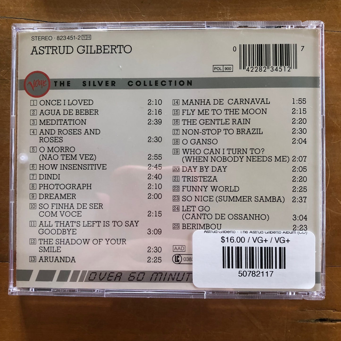 Astrud Gilberto - The Astrud Gilberto Album (CD)