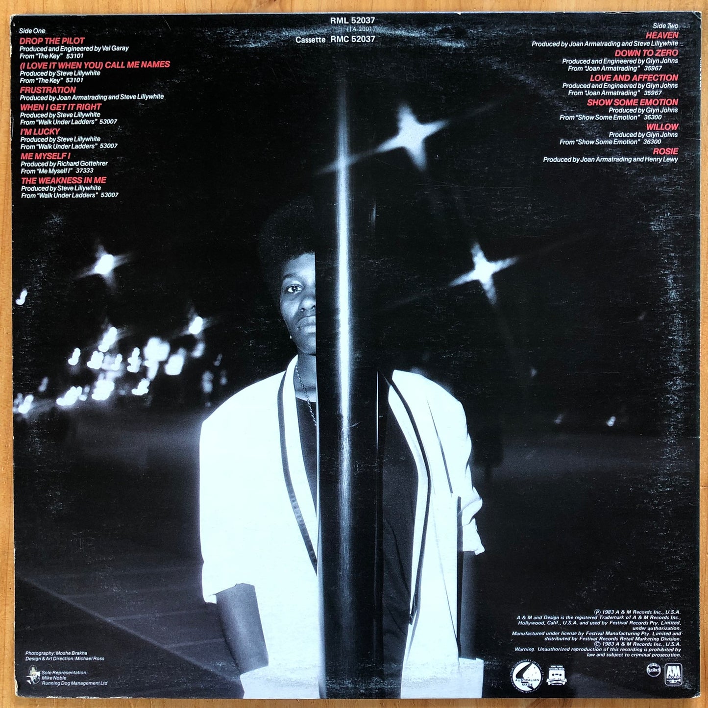 Joan Armatrading - Track Record