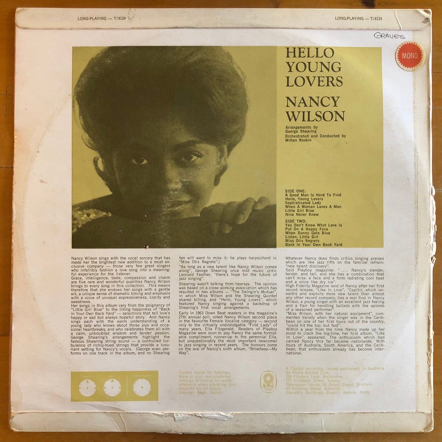 Nancy Wilson - Hello Young Lovers